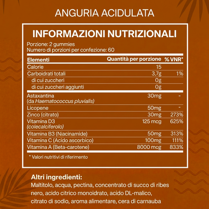 Gummies Autoabbronzanti
