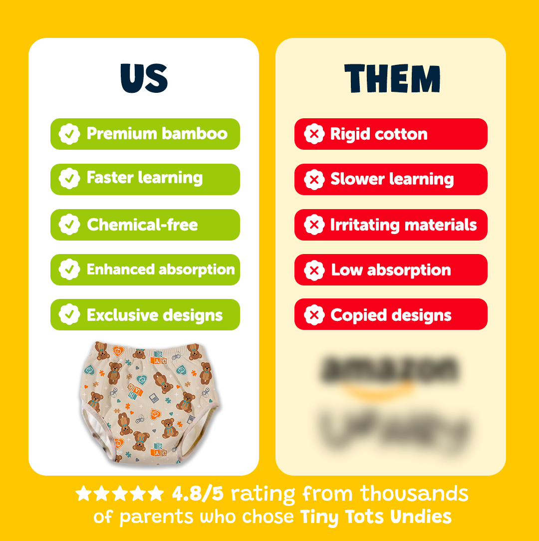 Potty Training Underwear - 3-Pack - Little Explorers 🧭