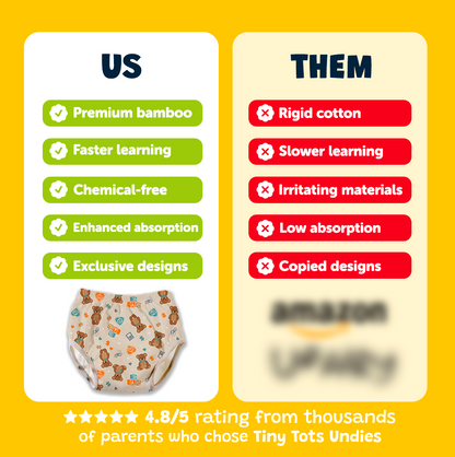 Potty Training Underwear - 3-Pack - Little Explorers 🧭